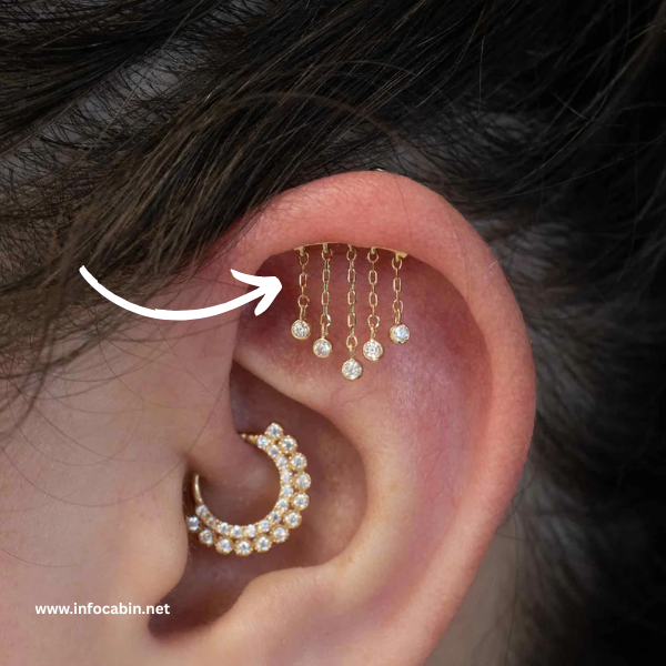 What Is a Floating Helix Piercing?