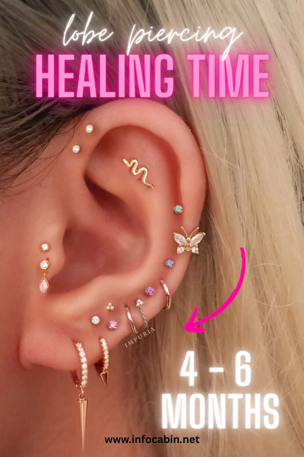 Healing Time