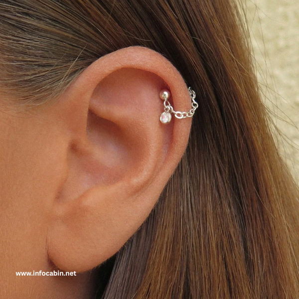 Helix Piercing
