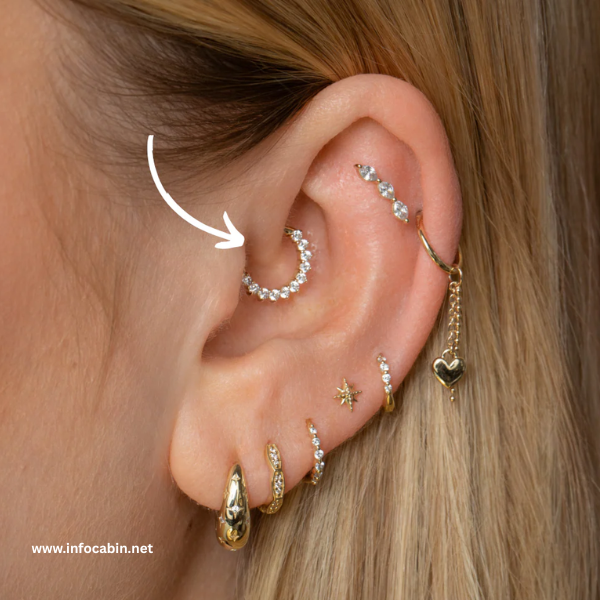 Daith Piercing