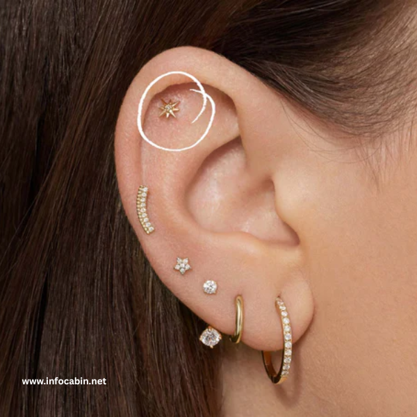 Flat Piercing