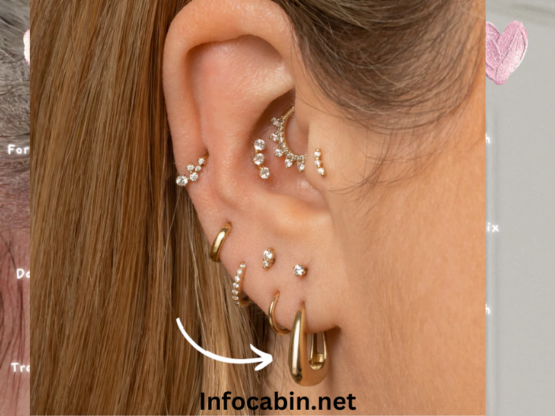 Lobe Piercing Placements