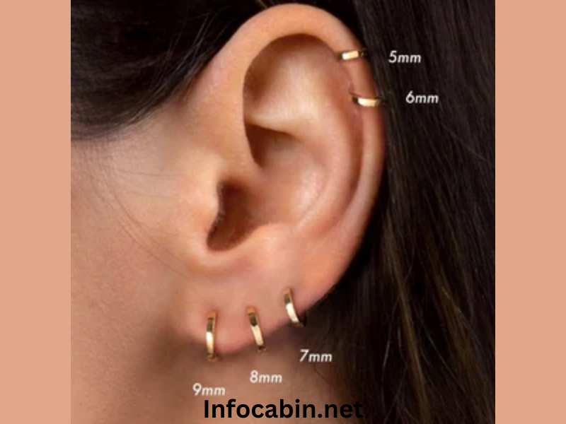 Choosing the right gauge and size