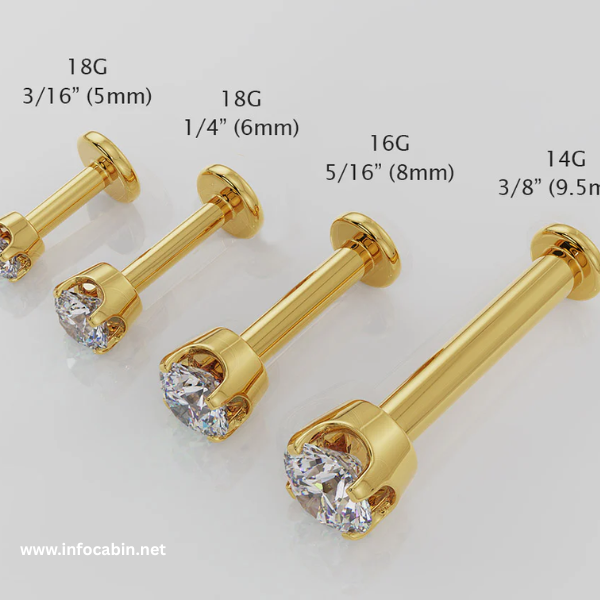Gauge, back types, and length explained